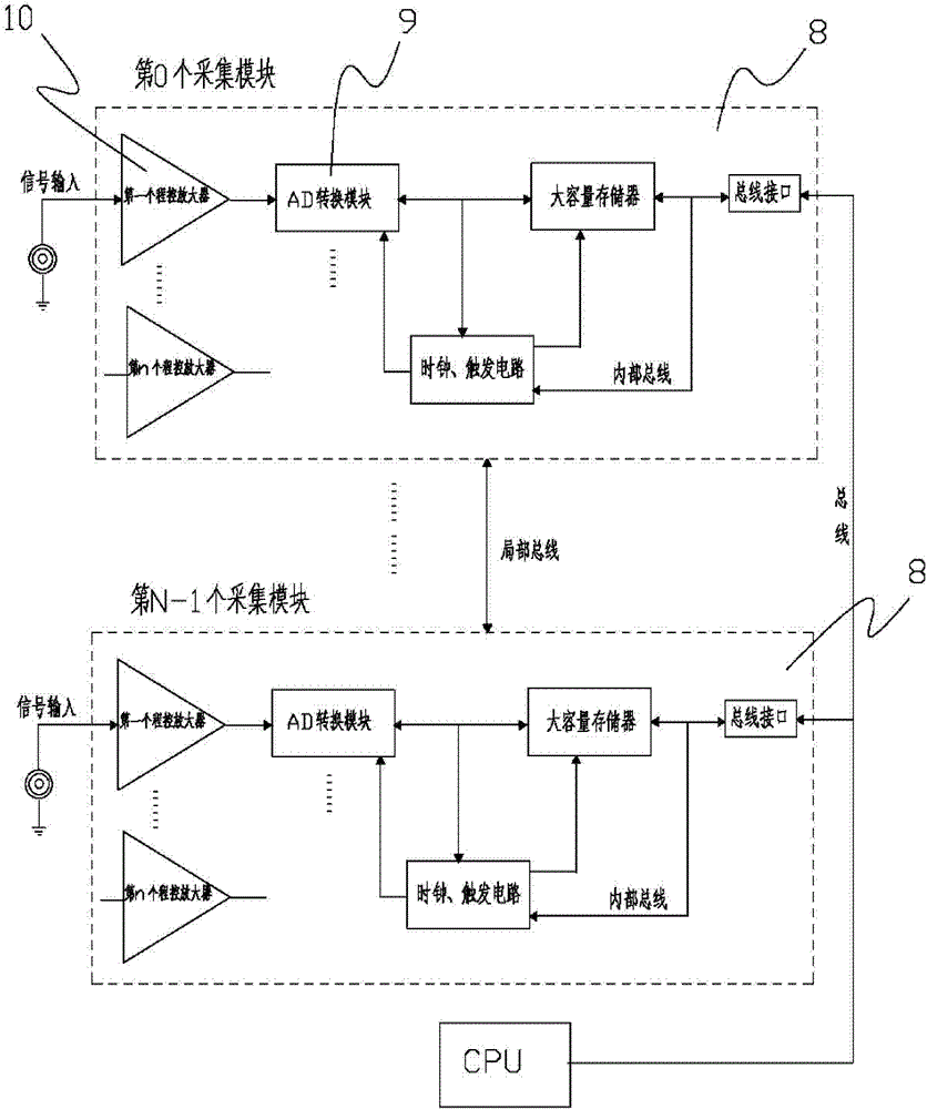 Full-automatic intelligent turning system and turning method