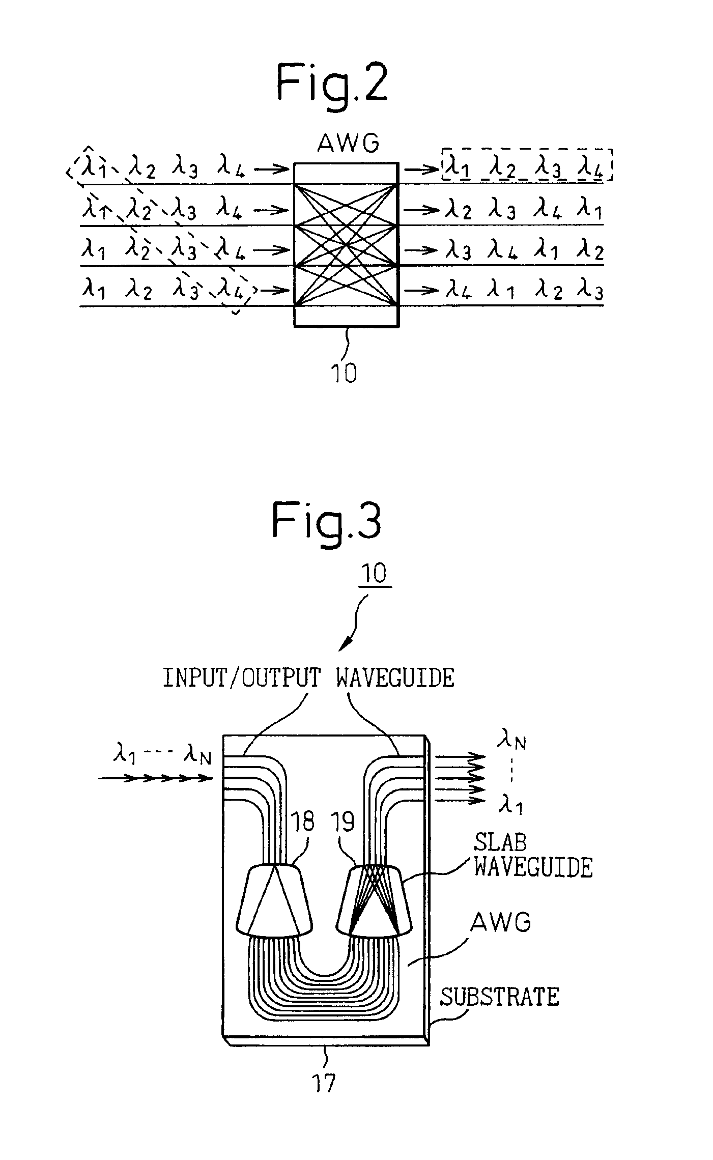 Wavelength division multiplexing optical transmission apparatus