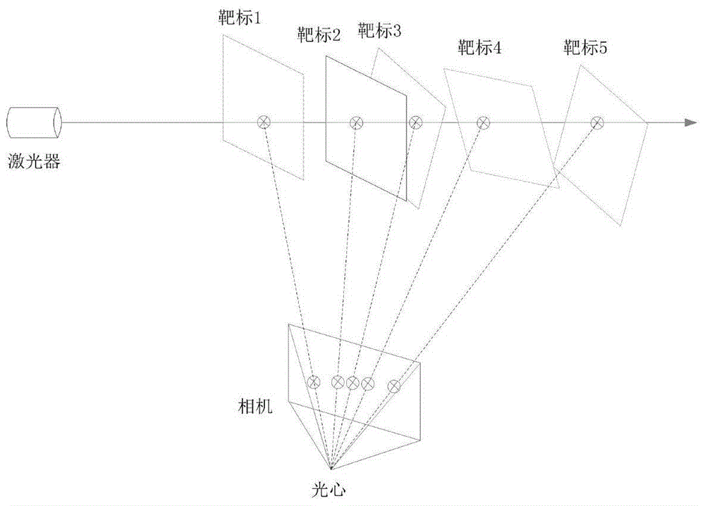 Scale factor determination method in monocular vision reconstruction based on dot structured optical ranging