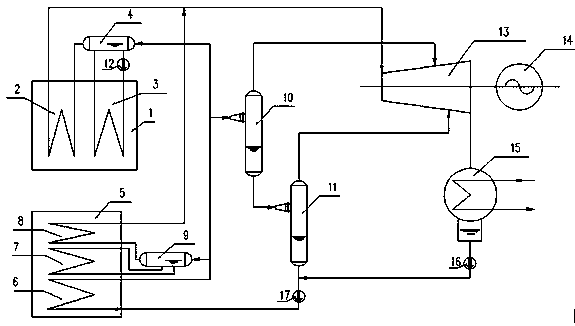 Two-stage flash evaporator of waste heat power generation system of cement kiln