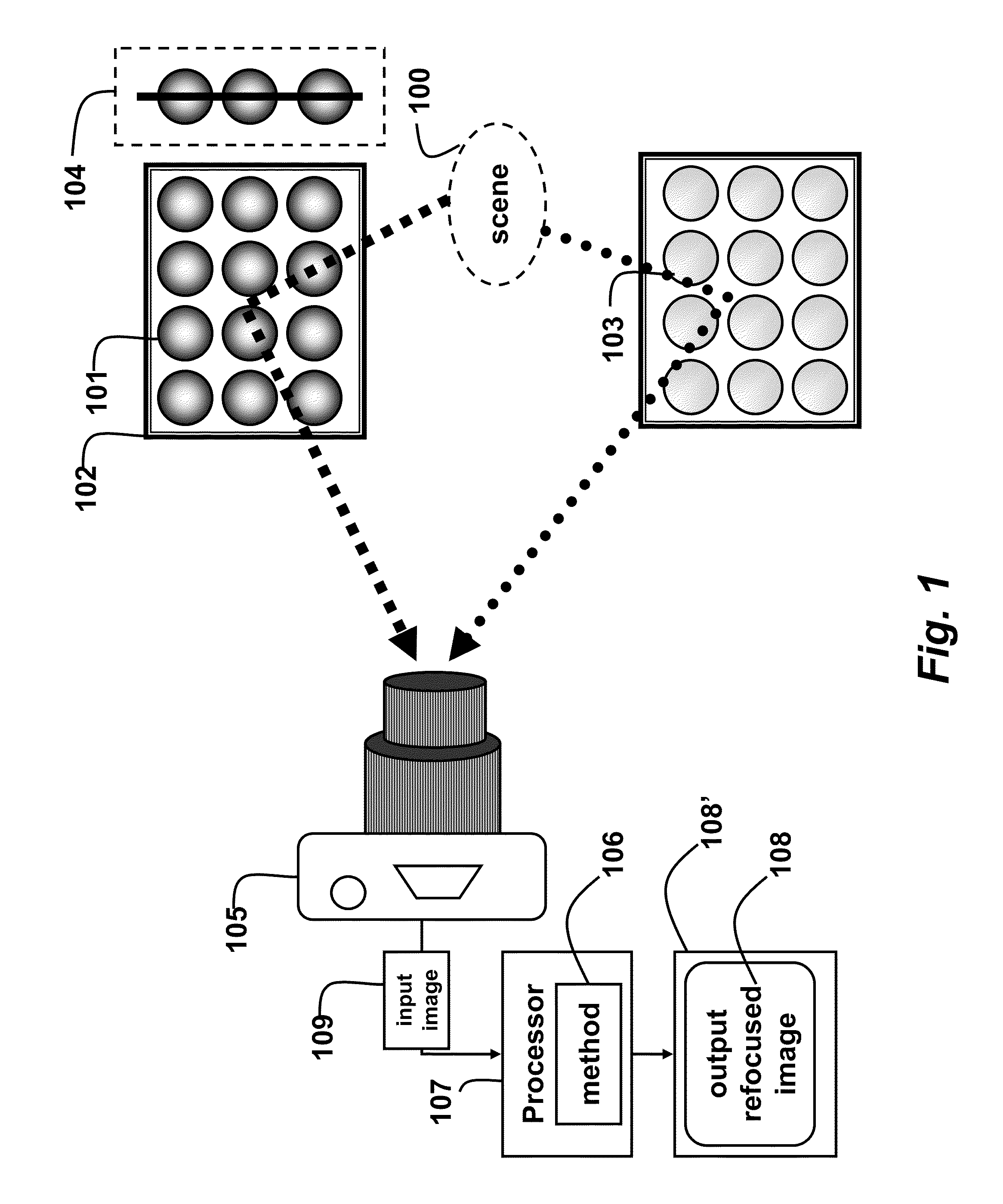 Digital refocusing for wide-angle images using axial-cone cameras