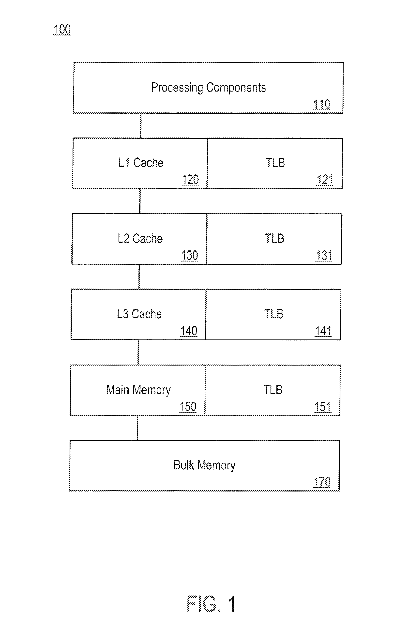 Translation lookaside buffer entry systems and methods