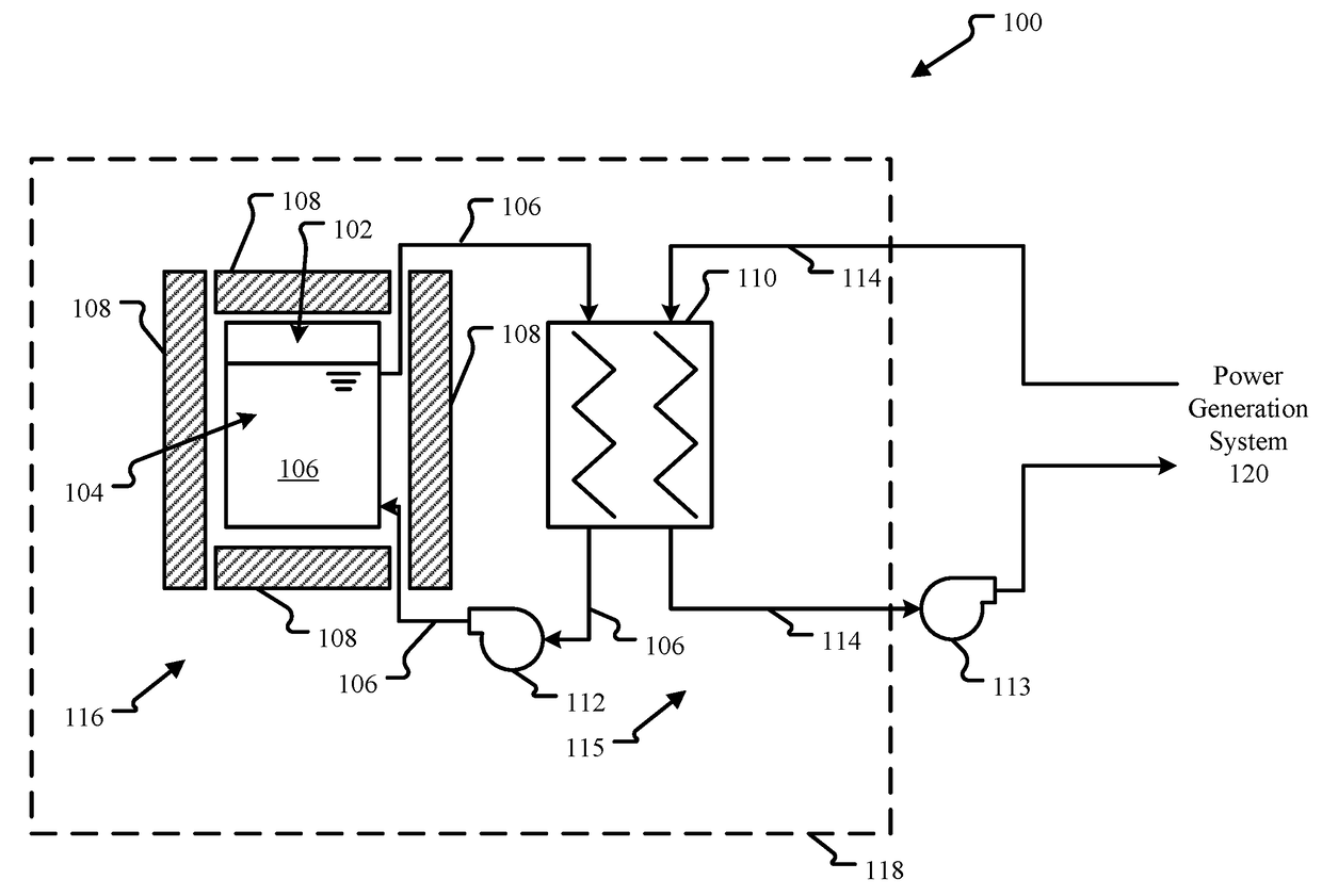 Molten fuel reactor cooling and pump configurations