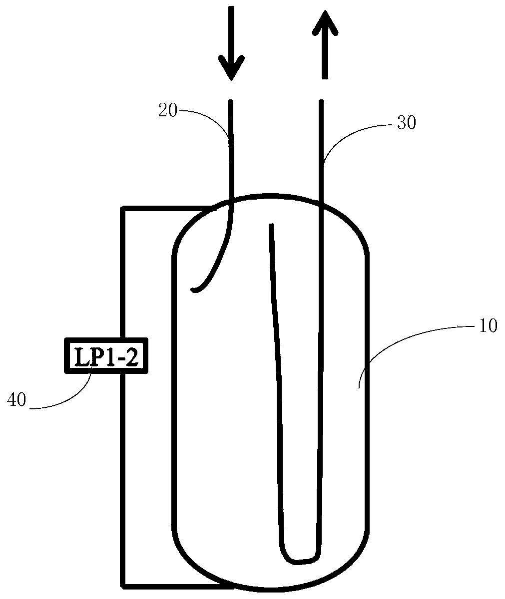 Gas-liquid separator, air-conditioning system and control method for preventing liquid return from compressor