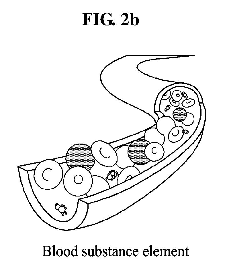 Method and apparatus for predicting posttraumatic behavior problem