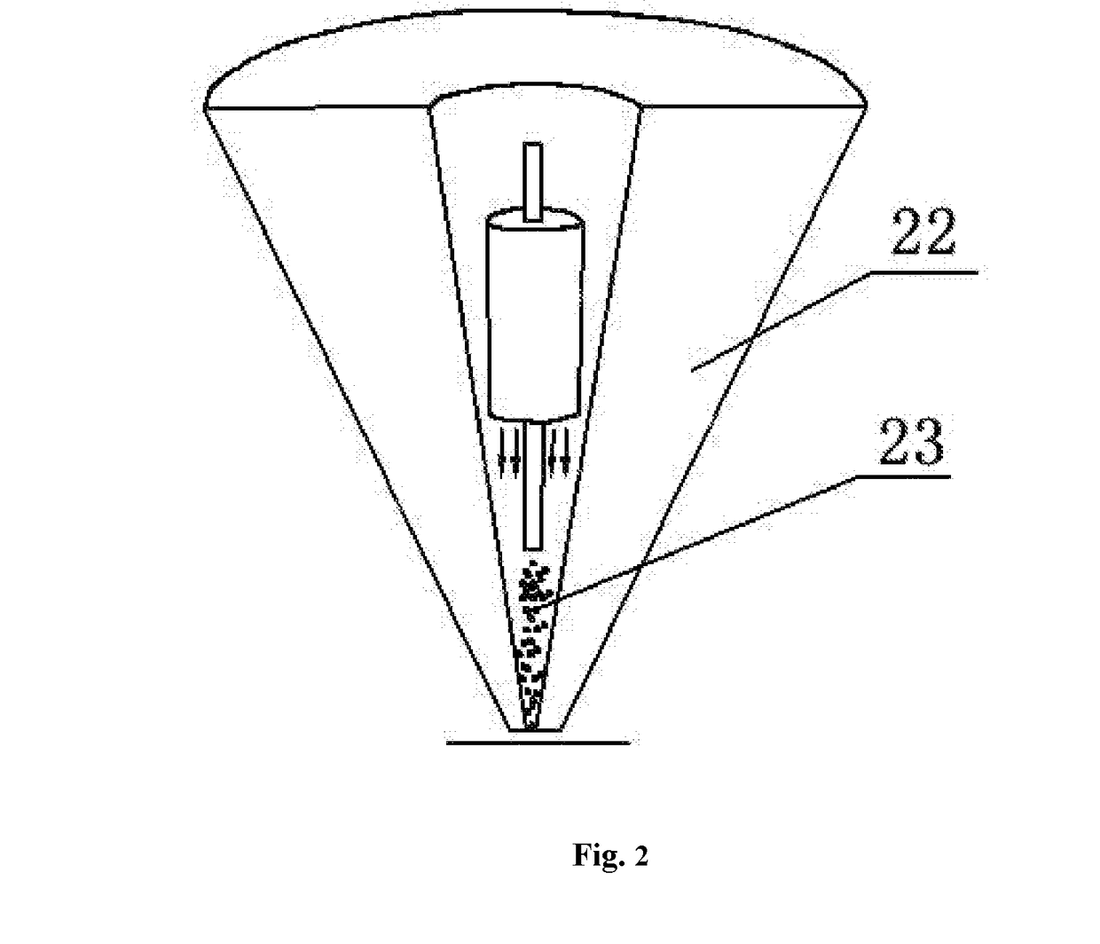 Synchronous powder-feeding space laser machining and three-dimensional forming method and device