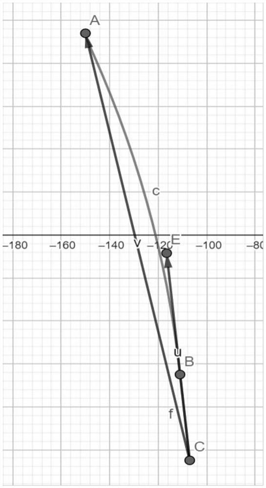 Automatic parking path tracking method based on transverse and longitudinal decoupling