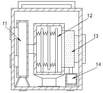 Quick-preheating air sterilization equipment