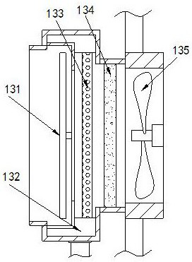 Quick-preheating air sterilization equipment