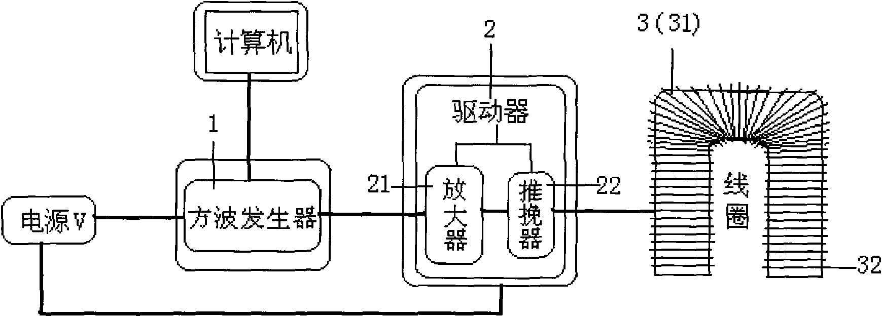 Workpiece demagnetizing method and workpiece demagnetizing device