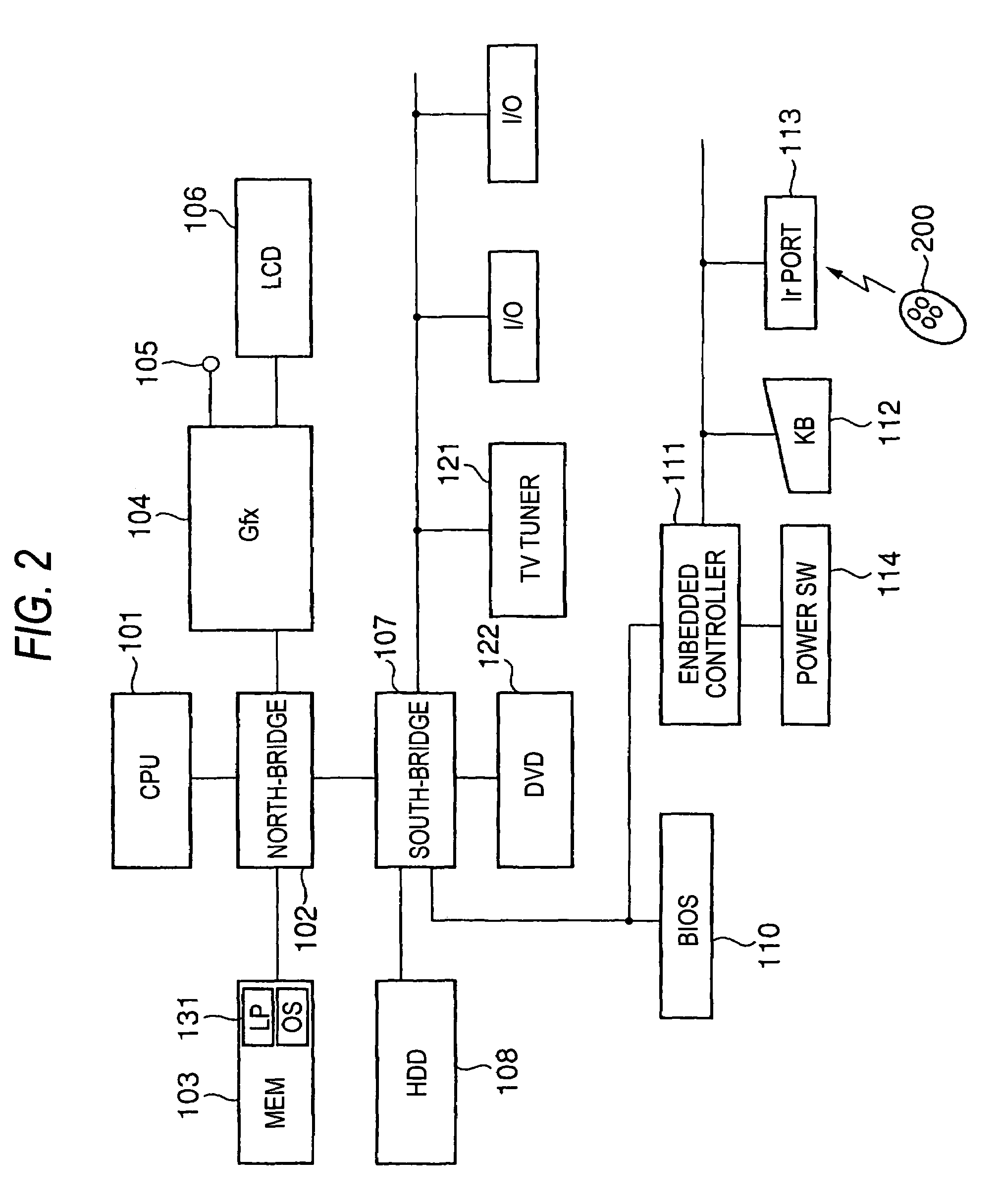 Information processing apparatus