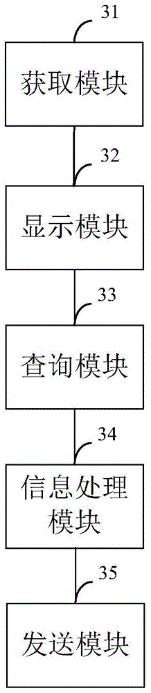 Information processing method and system, and terminal device