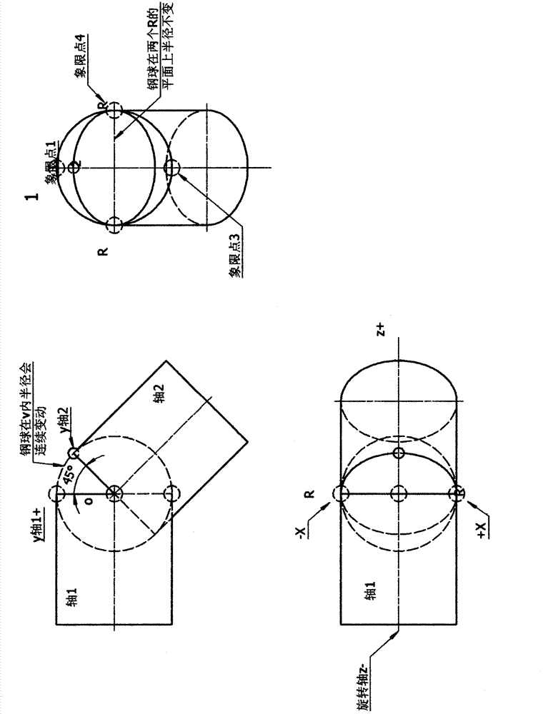 Directional Constant Velocity Cage Universal Joint