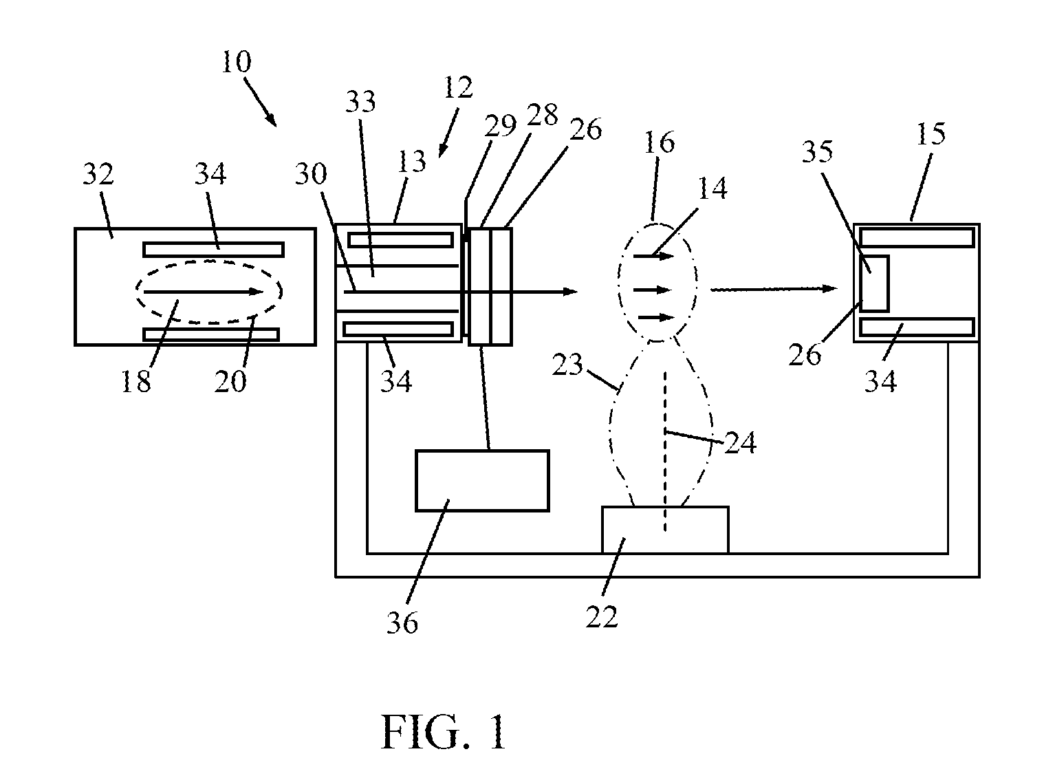 MRI system for upright radiotherapy