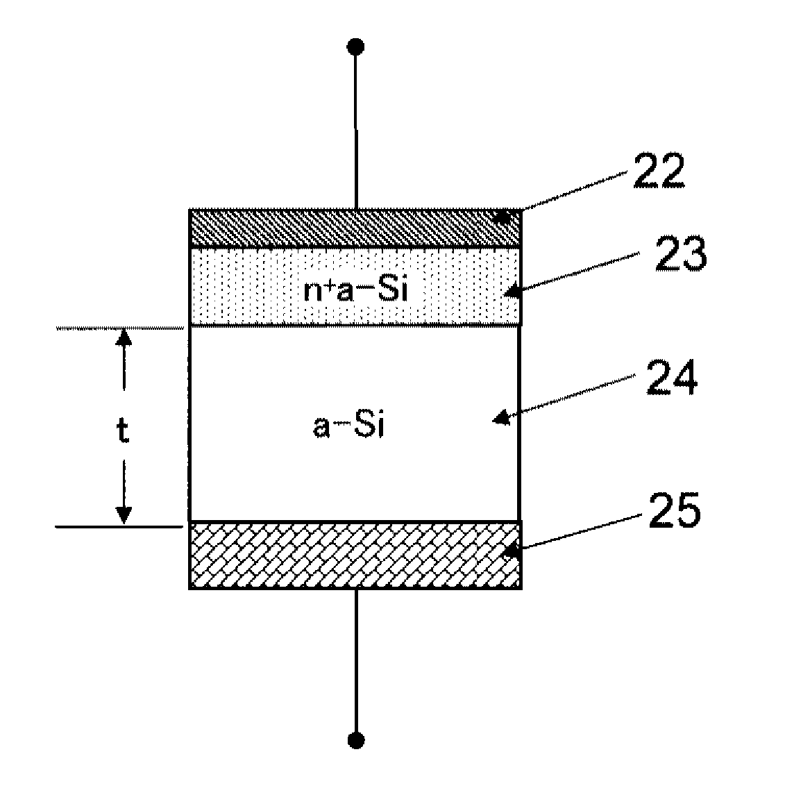 Photosensor and photosensor array