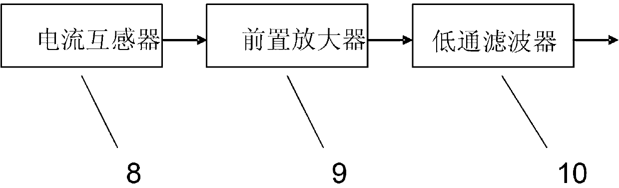 Method and device for monitoring electrical failure spark in real time