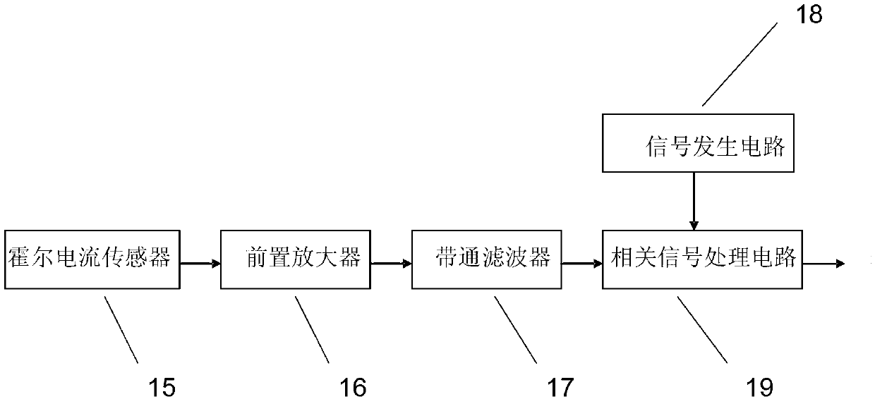 Method and device for monitoring electrical failure spark in real time