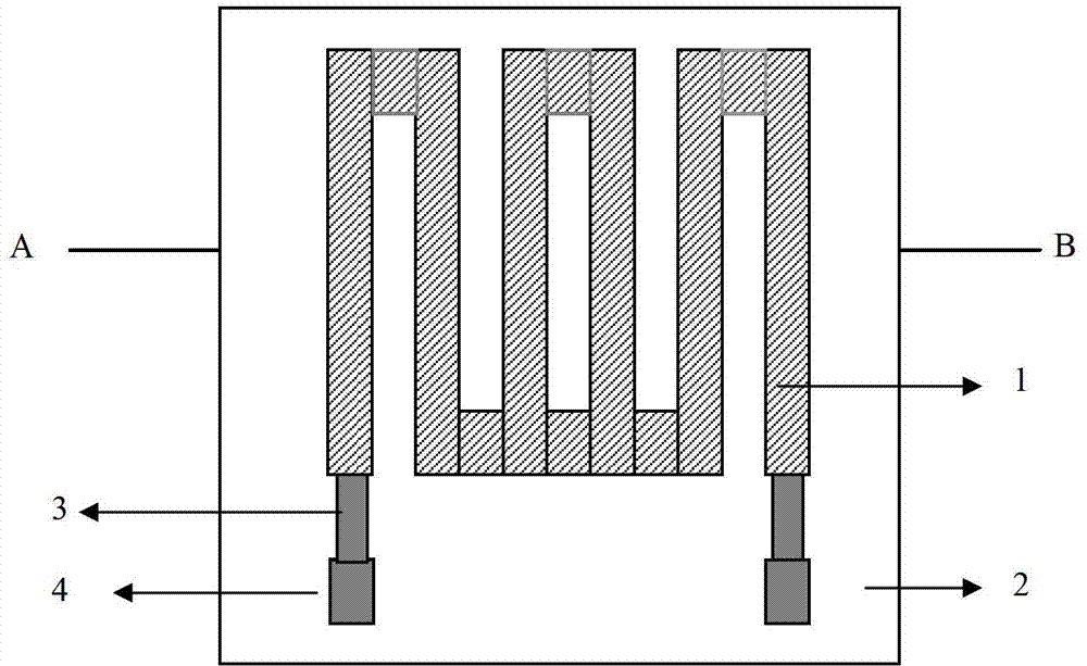 Giant magneto-impedance effect biosensor for detecting serum tumor markers