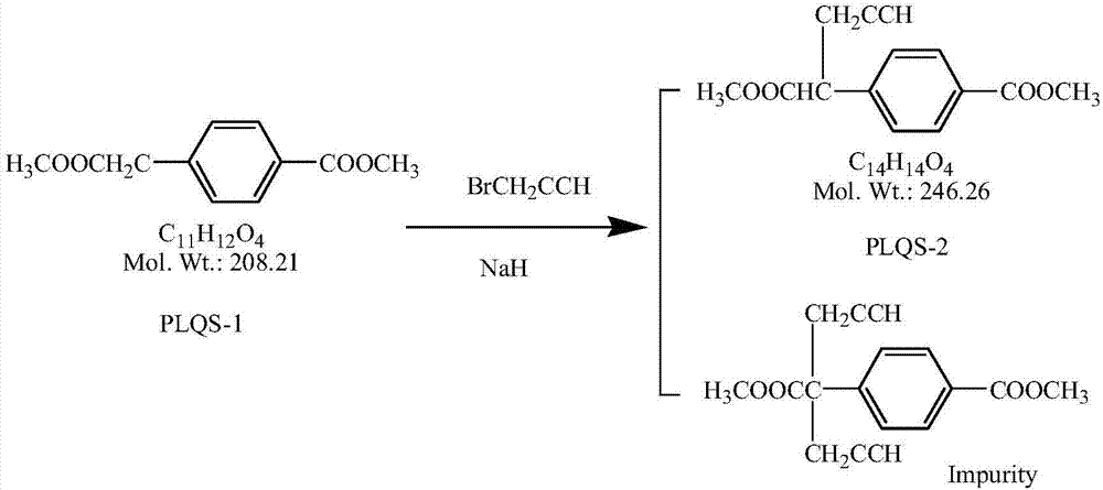 Preparation method for pralatrexate intermediate