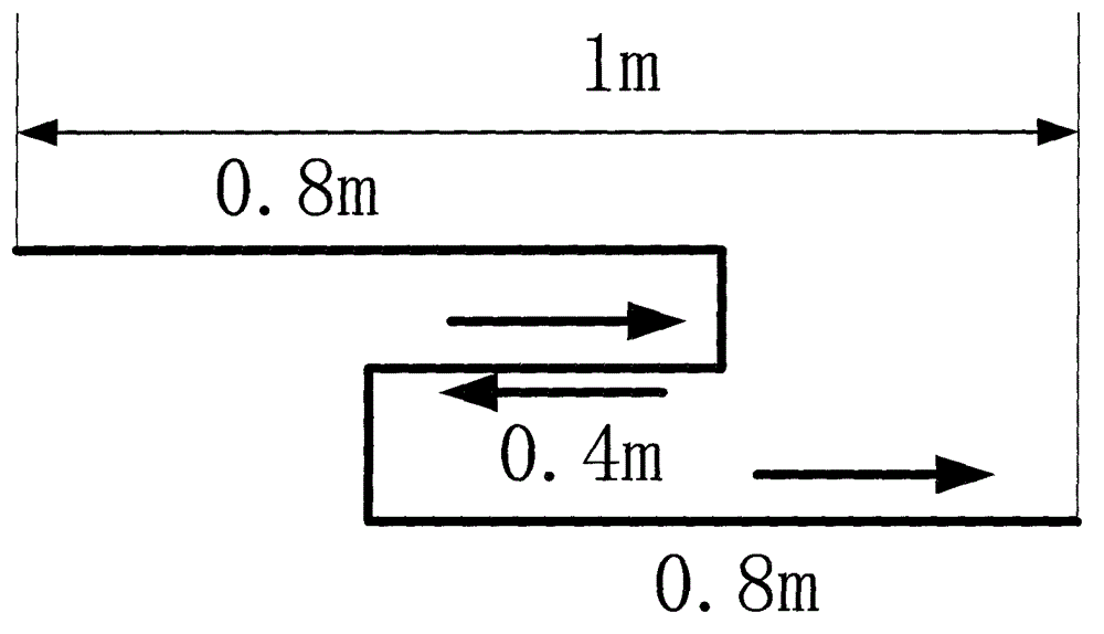 Thermal design method for extra-planetary rotary cable bunch