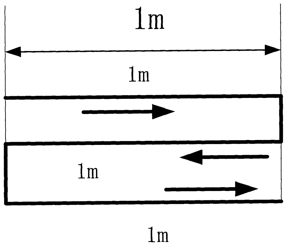 Thermal design method for extra-planetary rotary cable bunch