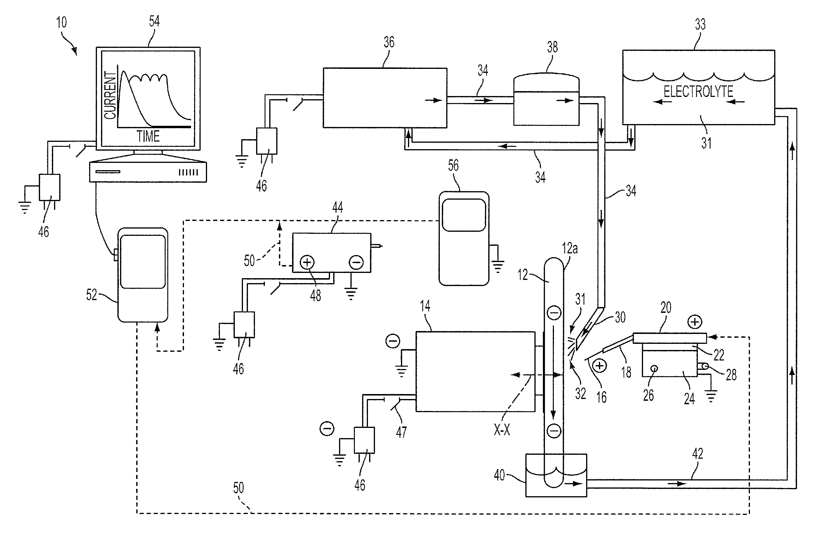 Electrochemical Machining Process