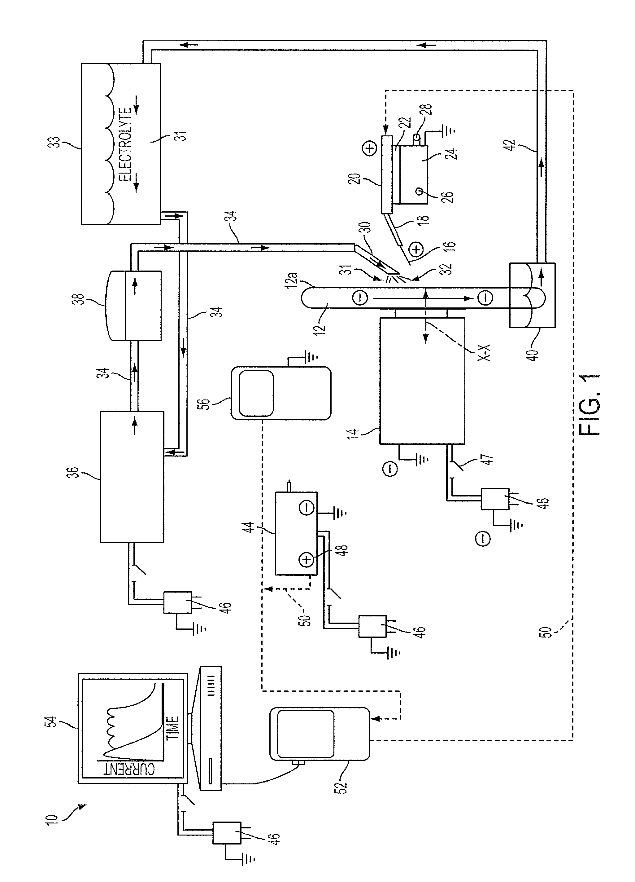 Electrochemical Machining Process