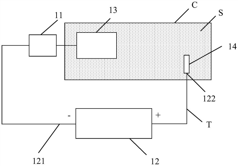 Cathode protection shielding effect testing device and method