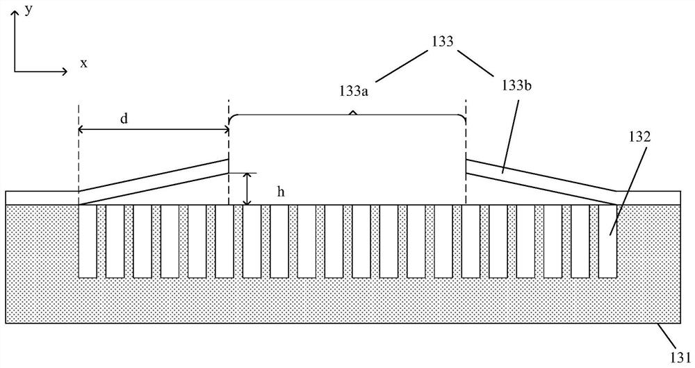 Cathode protection shielding effect testing device and method