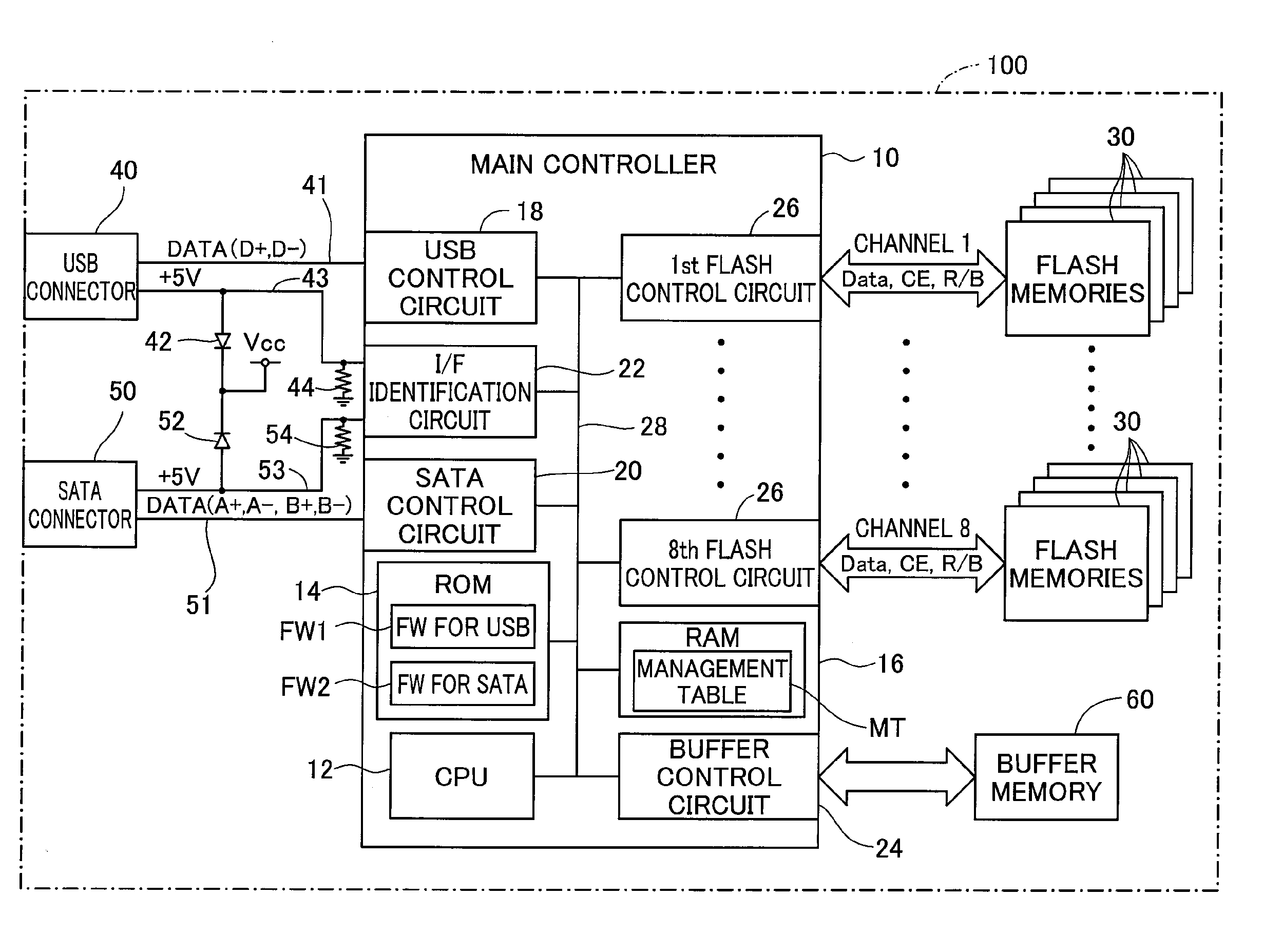 Storage device