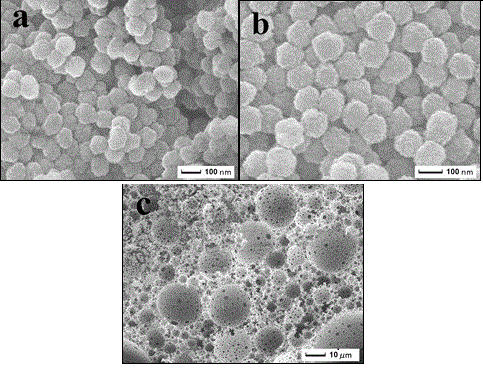 Preparation method of hydrophobic hierarchical pore solid acid-alkali bifunctional catalyst