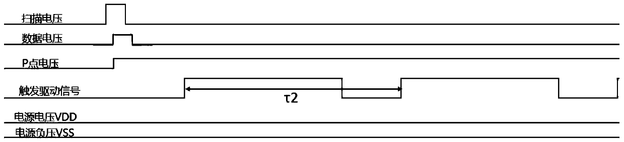 An organic light emitting diode driving circuit and display device thereof