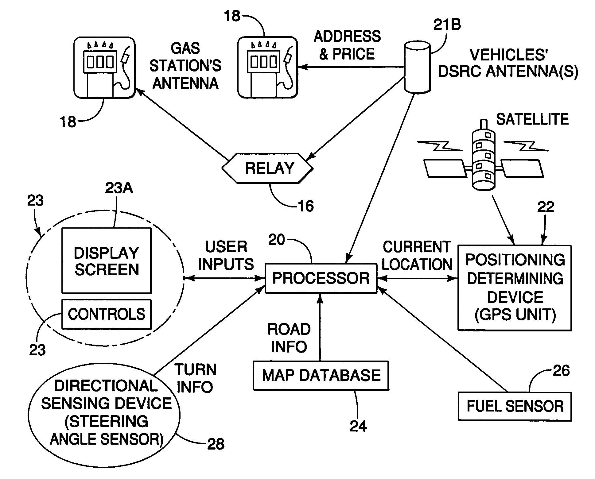 Vehicle fuel informational system