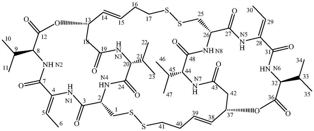 Preparation method for synthesizing romidepsin dipolymer romipeptide A