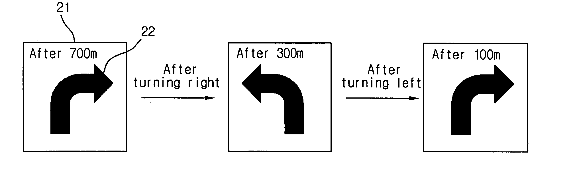 Turn-by-turn navigation system and next direction guidance method using the same