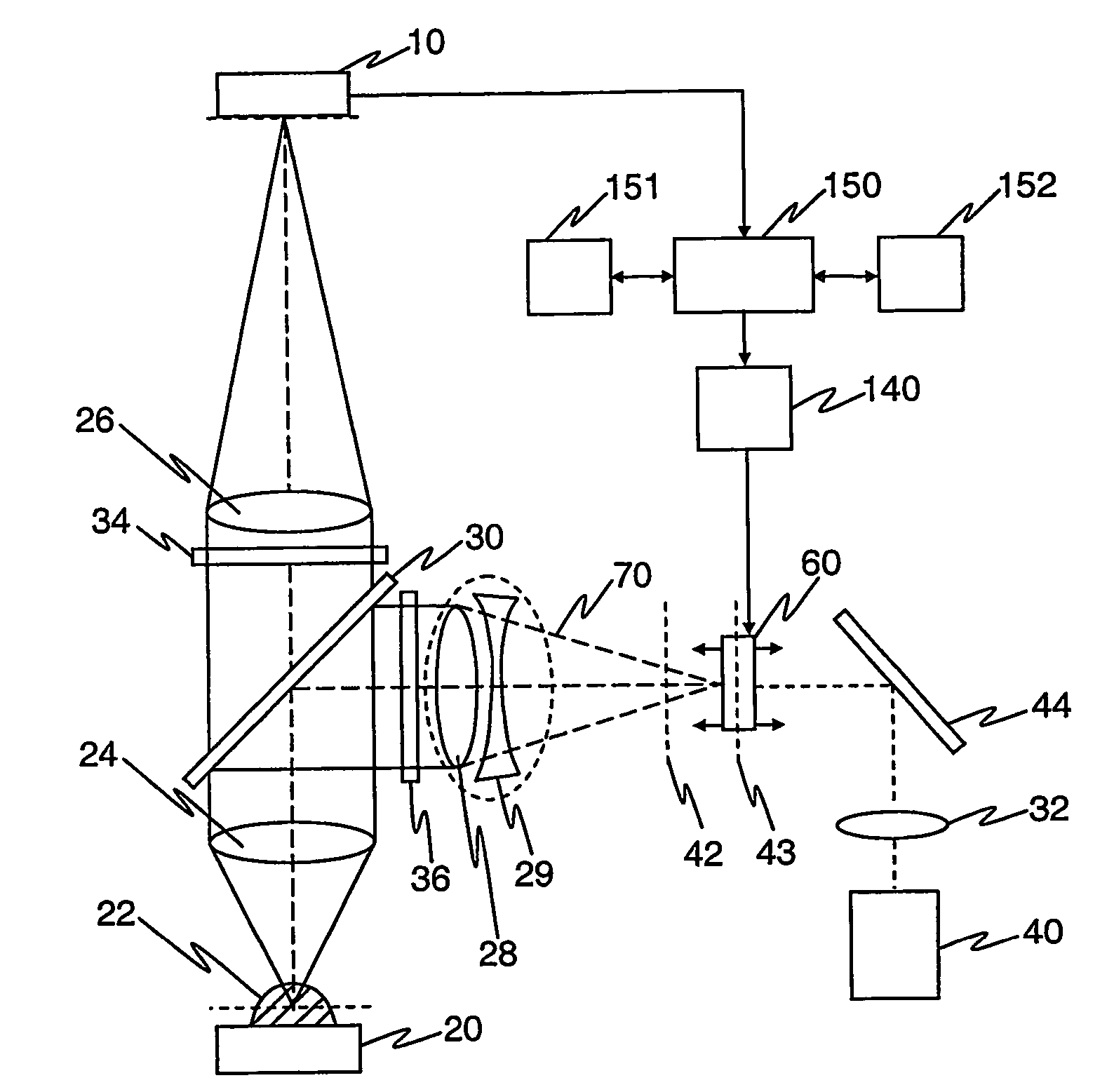 Spatial light modulator apparatus and method