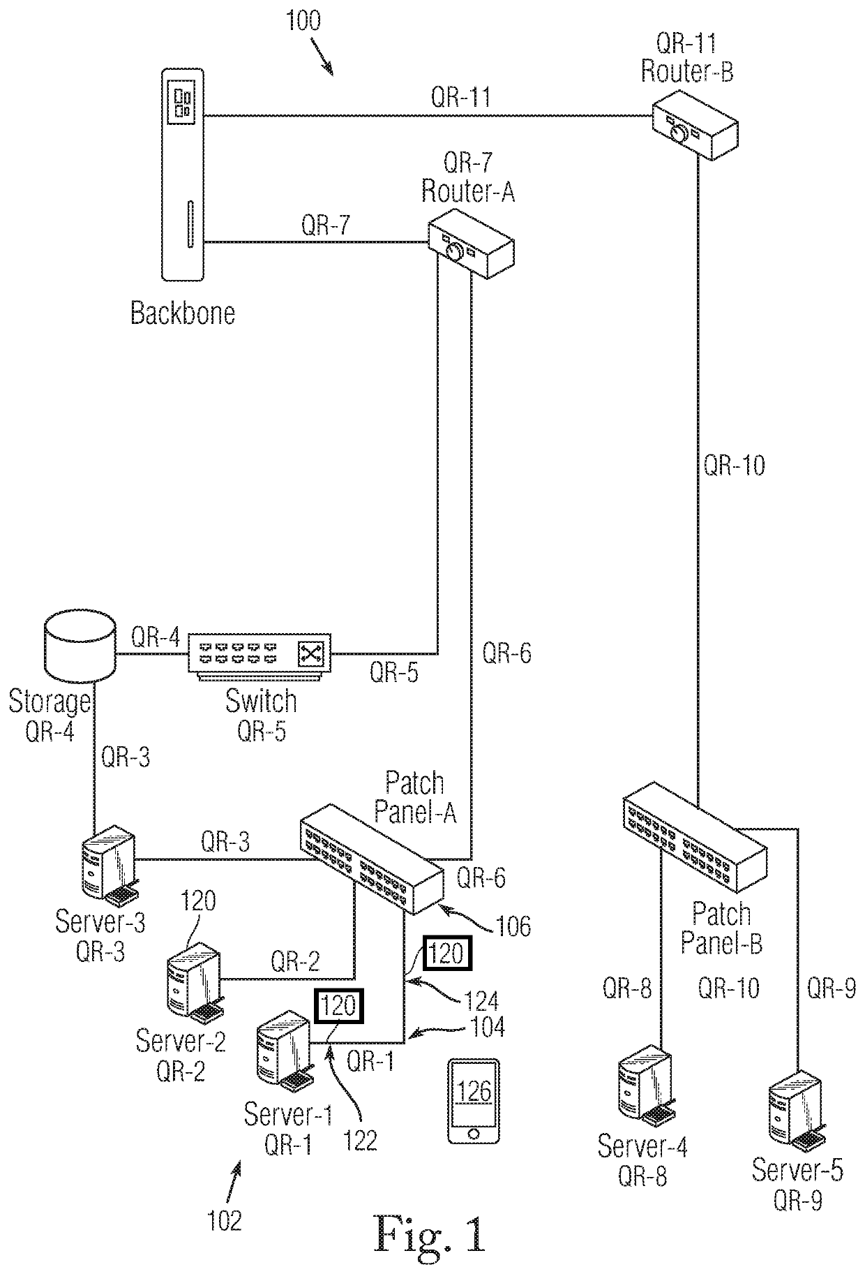 Augmented reality for end-to-end data center it infrastructure layout