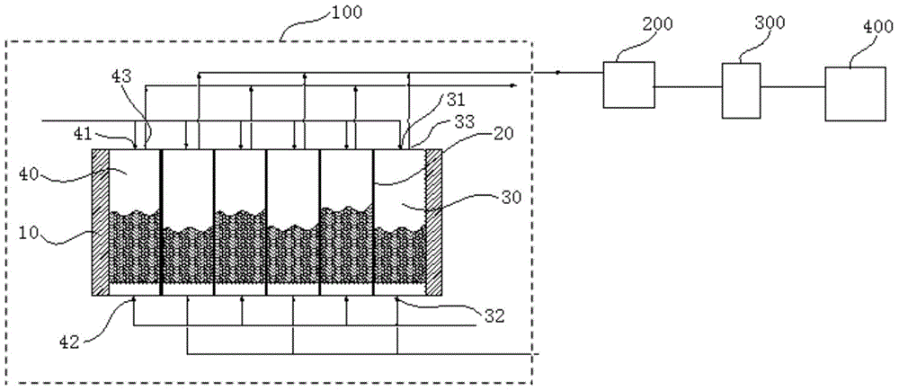 Reaction equipment and system and method for preparing reducing gas for gas-base shaft furnace