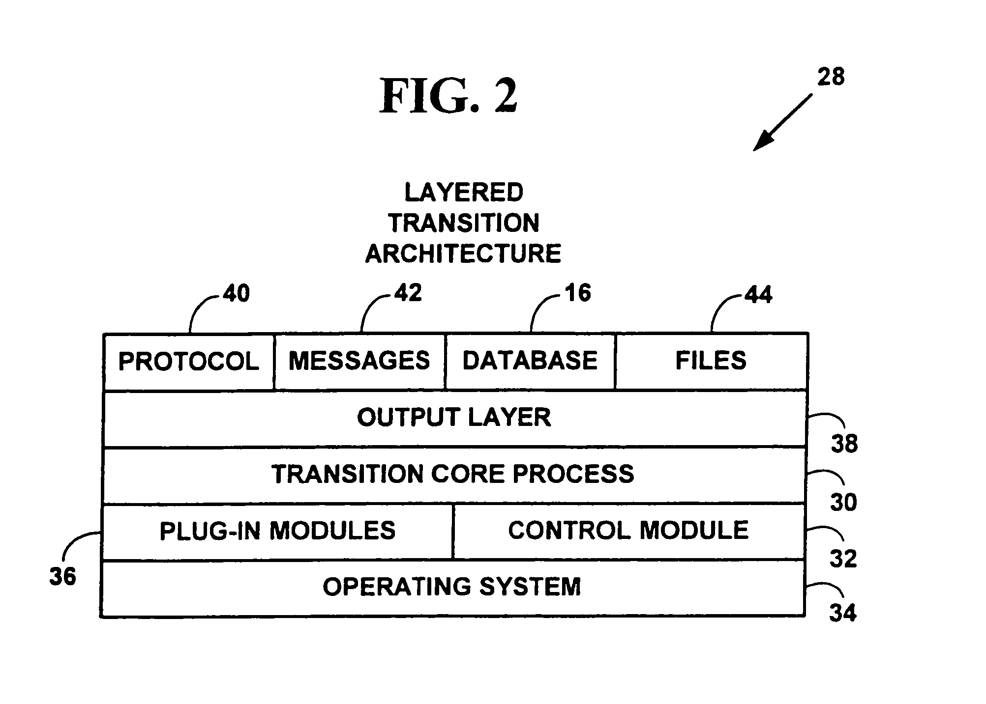 Method and system for automatically transitioning of configuration settings among computer systems