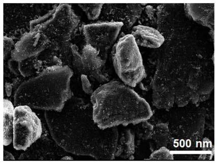 High-capacity lithium ion battery negative electrode material capable of being industrially produced