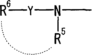 Regulator of cannabinoid receptor