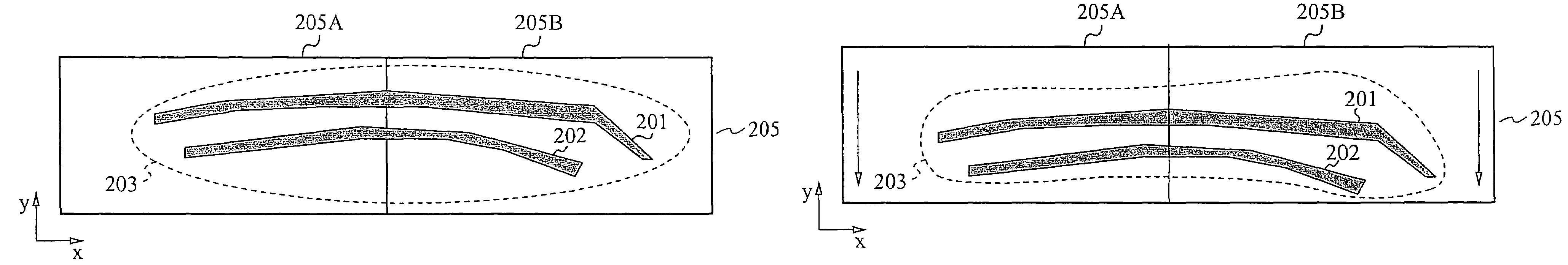 System for and method of generating rotational inputs