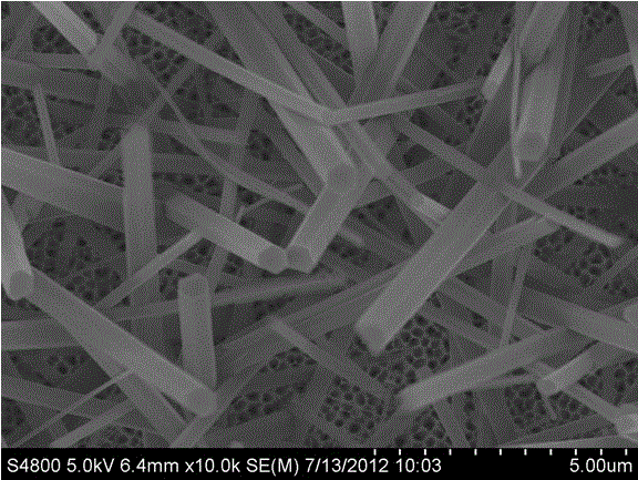 Method for preparing metal-organic framework gas separation membranes by pinning metal-organic nanorod arrays on macroporous substrates