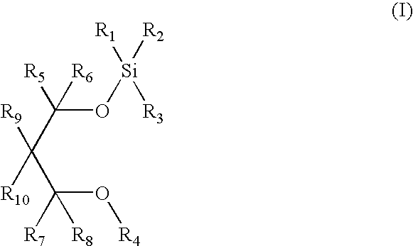 Silicon ether compounds and a method for the preparation thereof