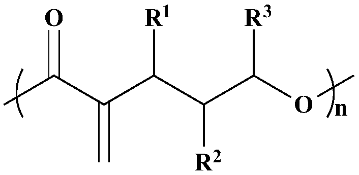 Recyclable polyester material with main chain containing active double bonds as well as preparation method and application thereof