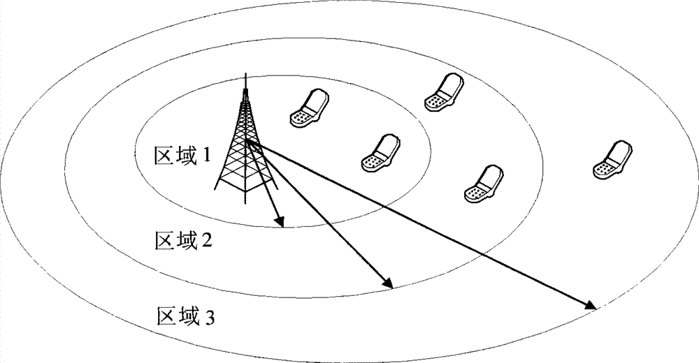 Dynamic networking method for OFDMA access system