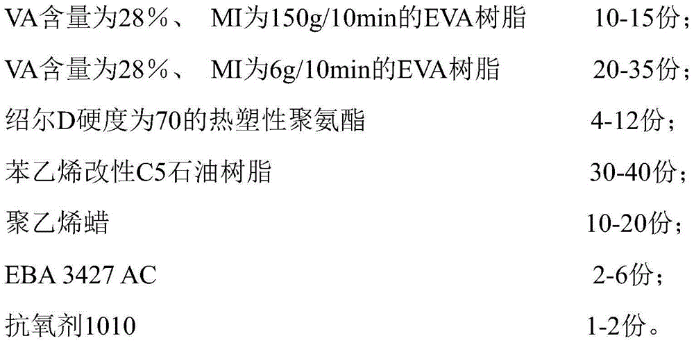 Hot melt adhesive for acrylic hot-fix rhinestone and preparation method thereof