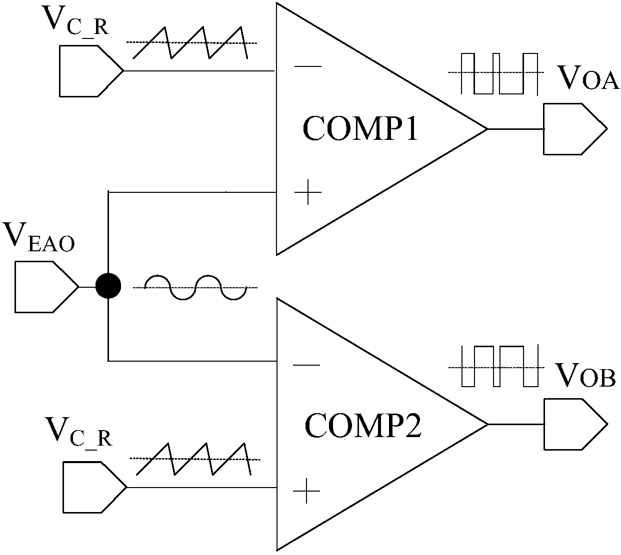 Pulse width modulation circuit