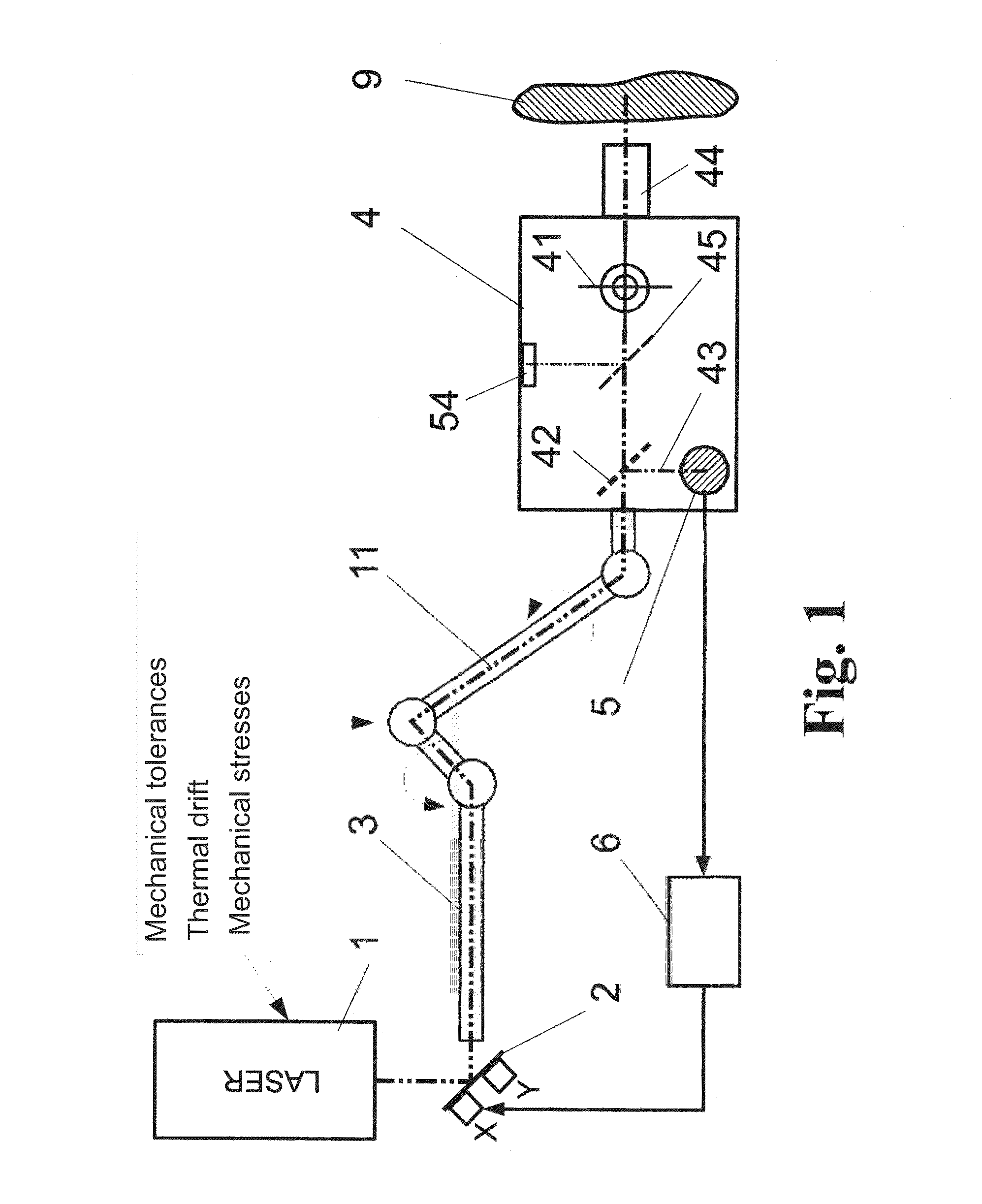 Flexible nonlinear laser scanning microscope for noninvasive three-dimensional detection