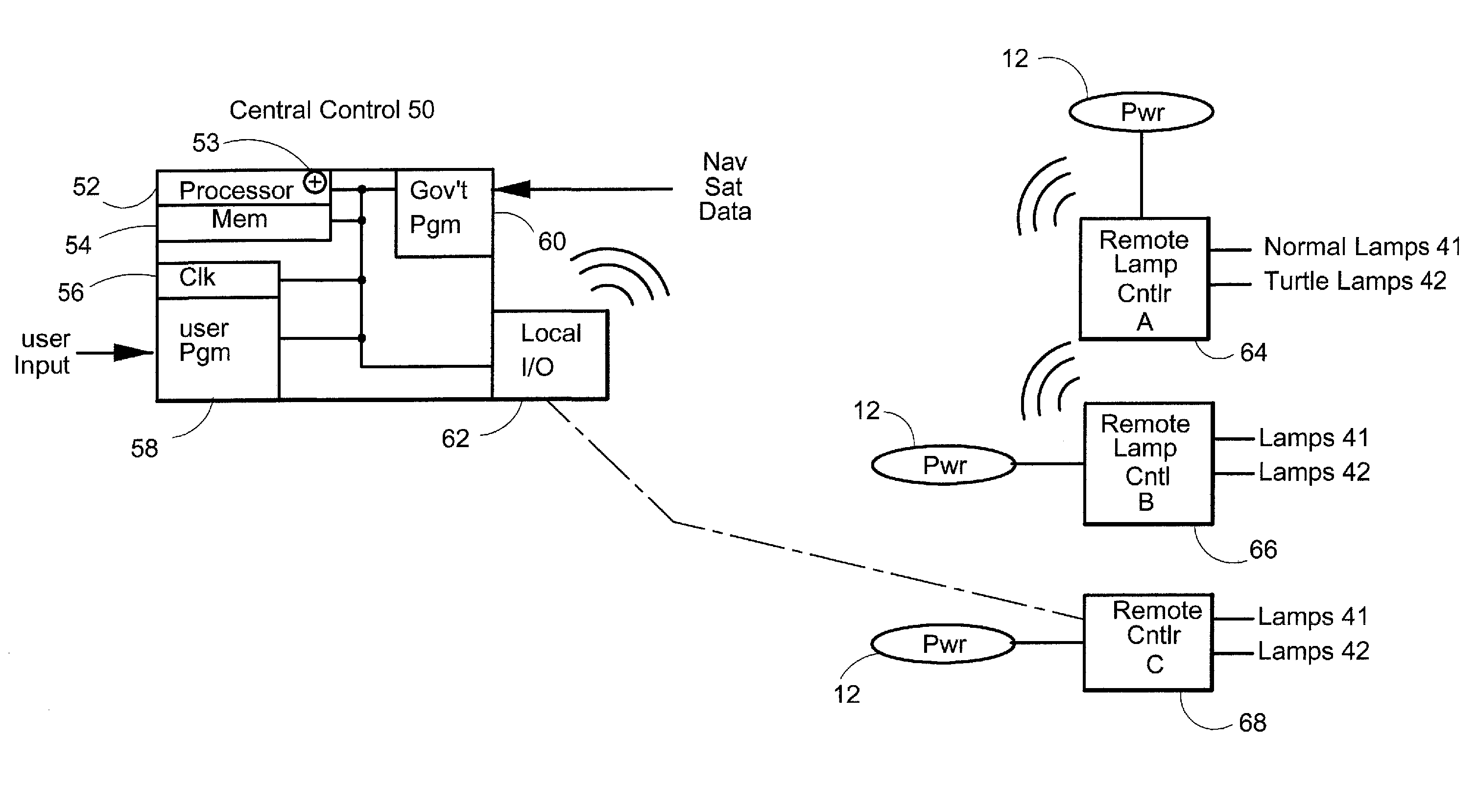 Sea turtle light control system and method